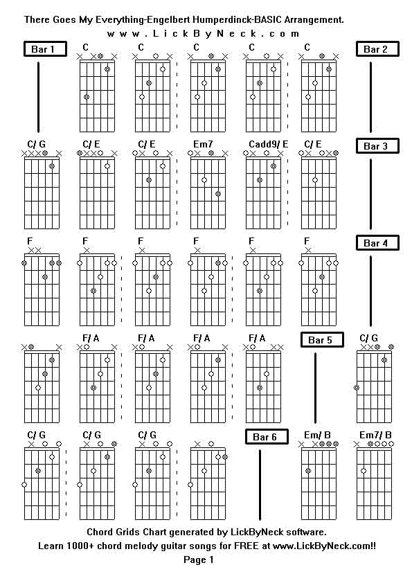 Chord Grids Chart of chord melody fingerstyle guitar song-There Goes My Everything-Engelbert Humperdinck-BASIC Arrangement,generated by LickByNeck software.
